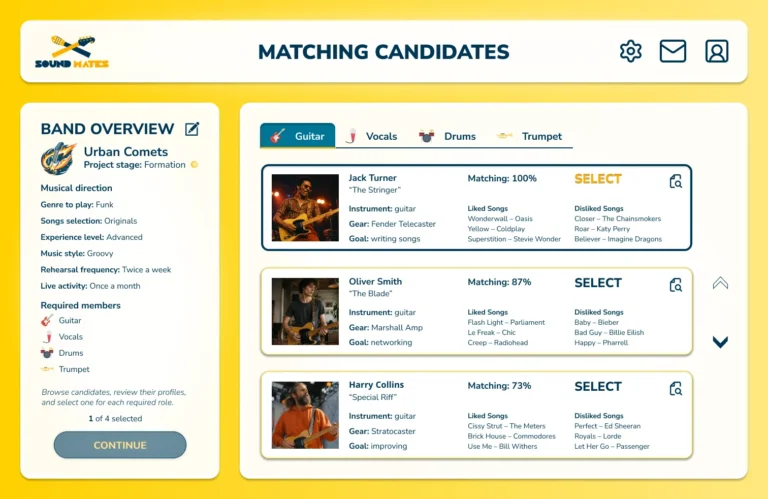 Sound Mates - Matching Candidates