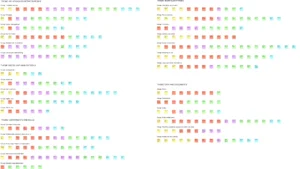 Scenity - Affinity Map